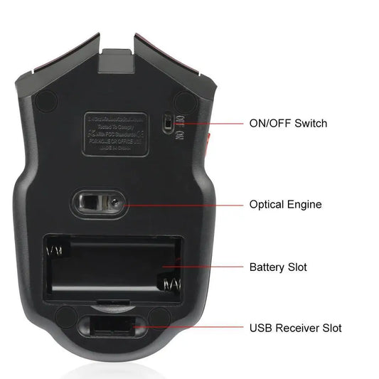 Usb receiver mouse