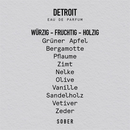 Best price for detroit eau de parfum