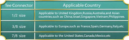 dual nozzle self cleaning bidet - Bathroom Accessories - Non-Electric Bidet Toilet Seat Attachment