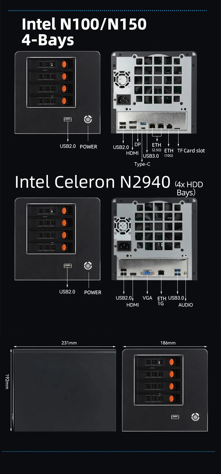 Network attached storage for home