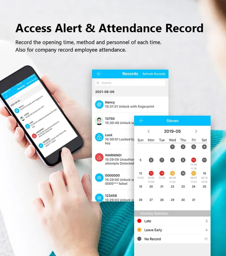 smart lock market growth[2][4] - Home Security - Smart Door Lock
