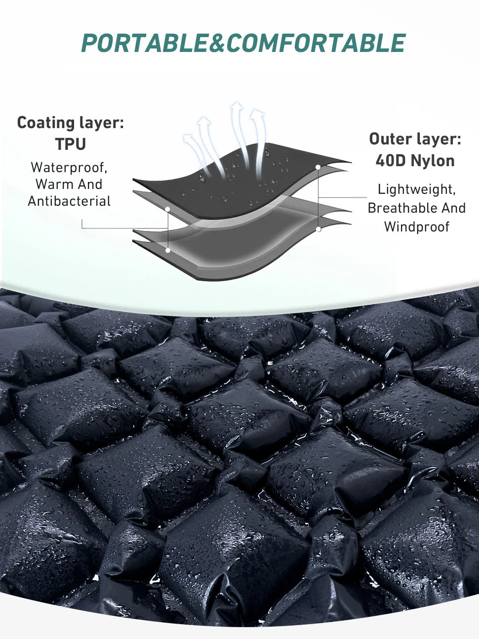 big agnes rapide sl insulated - Camping Gear - Inflatable Sleeping Pad