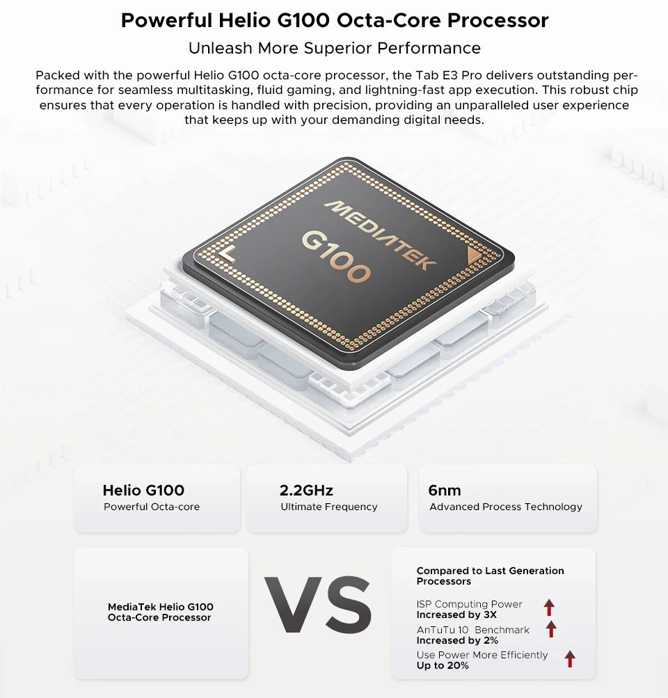 fire stick - Electronics - Tablet PC