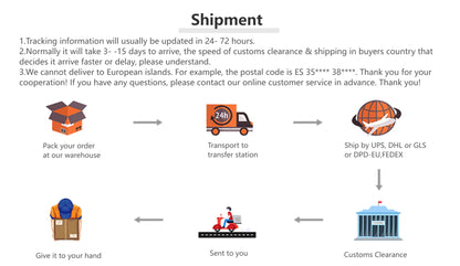 Safe kids study table and chair set