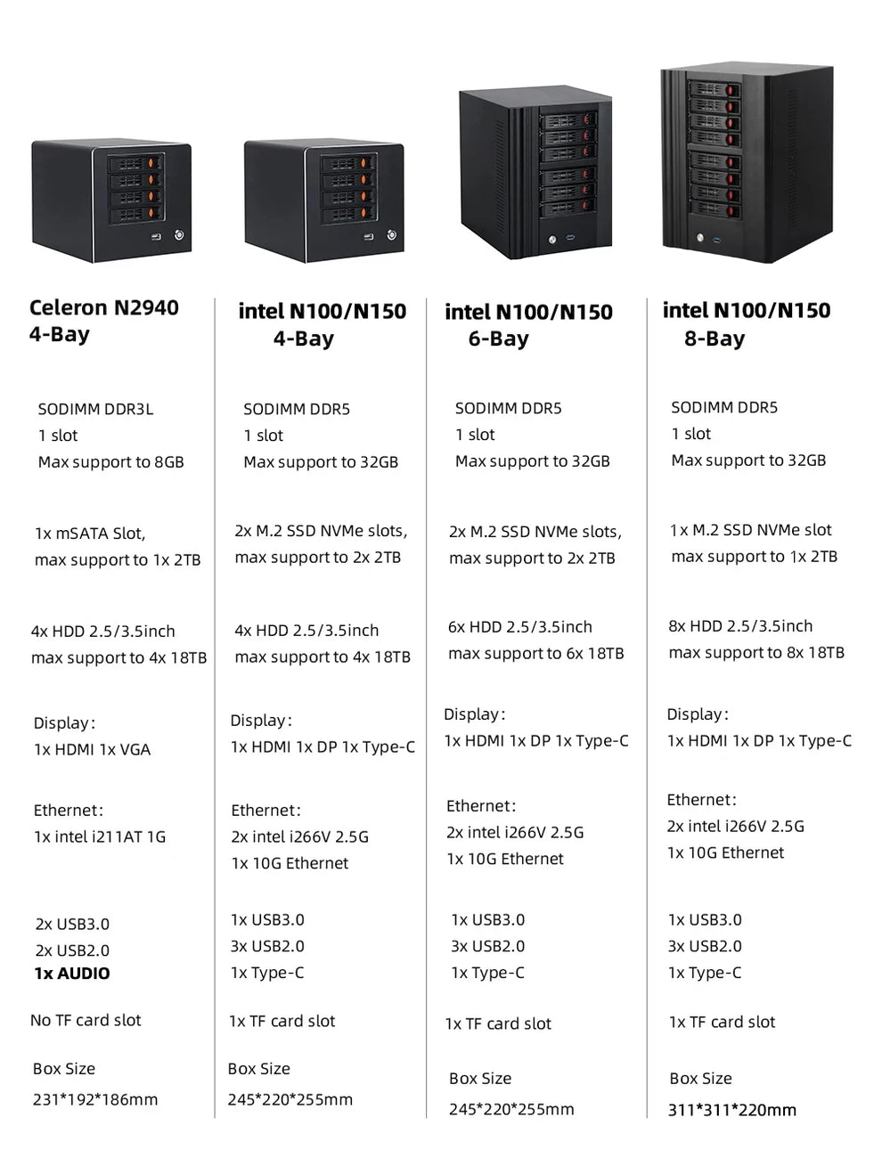 synology nas - Computer - Tablet - Storage - Network Attached Storage - NAS