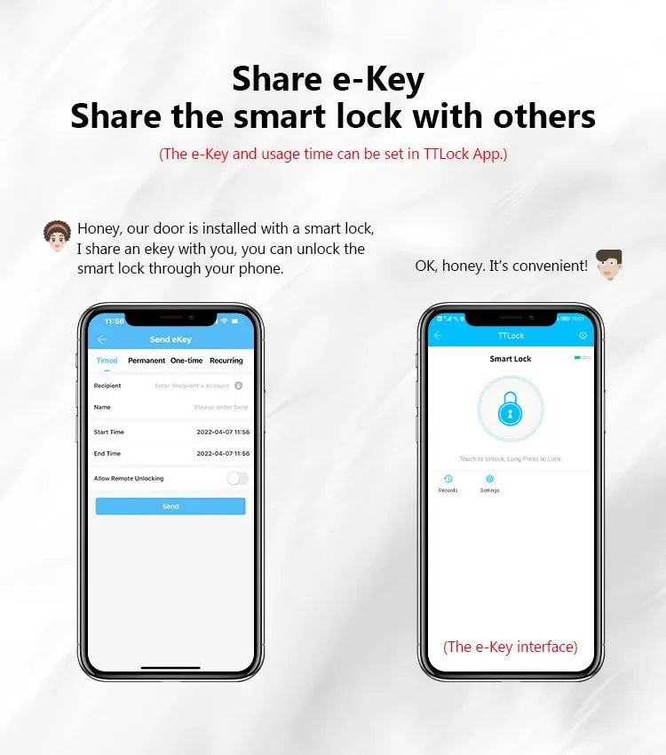 Biometric smart lock wifi