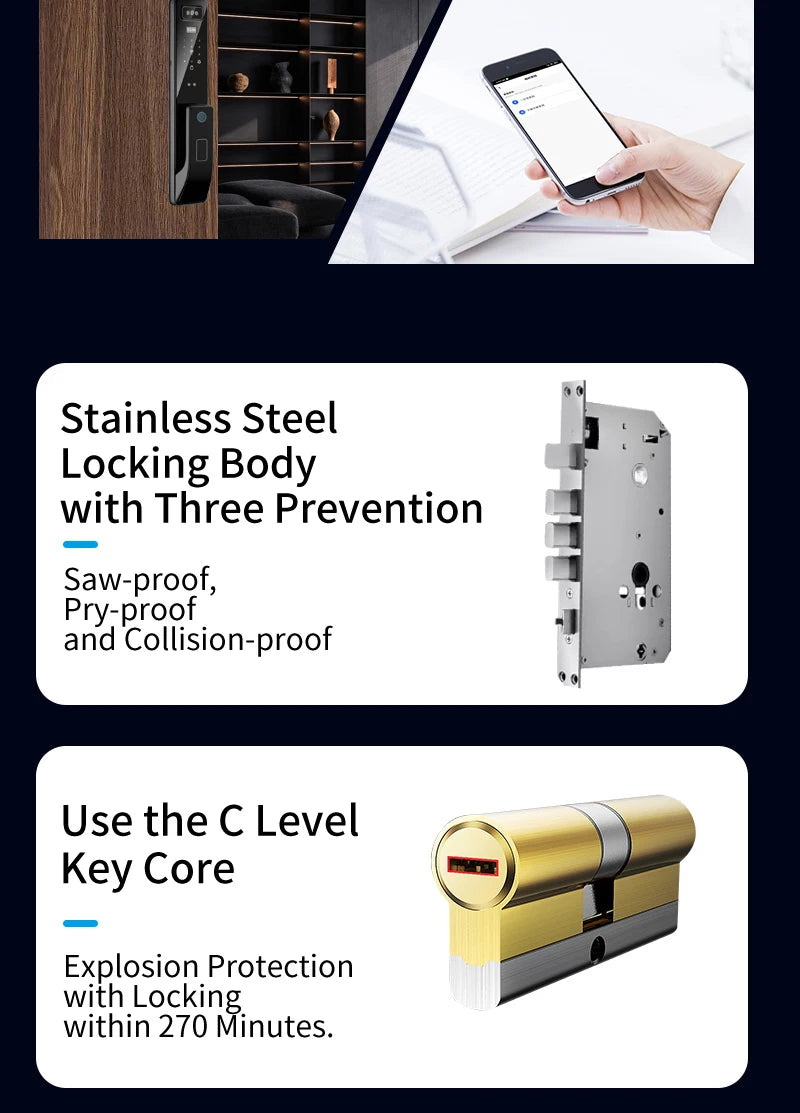 Smart lock with wifi