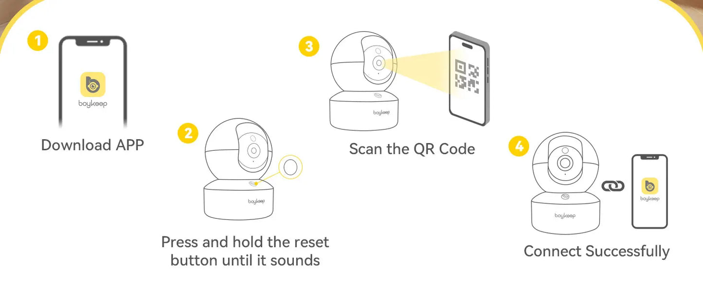 Dual band wifi home security camera