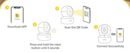 Dual band wifi home security camera