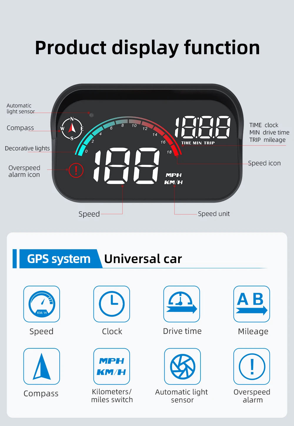 Automotive hud gps speedometer digital upgrade