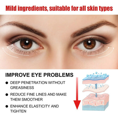 Eye cream for dark circles