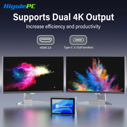 Mini pc with pd charging