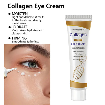 Moisturizing eye cream