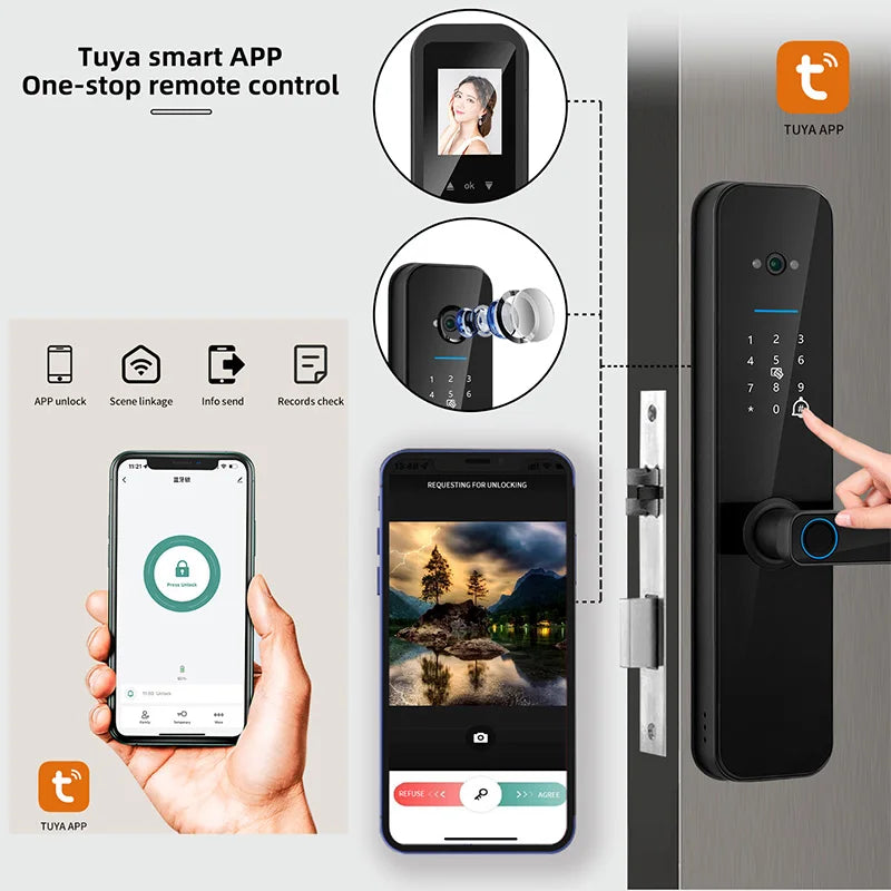 Smart door lock