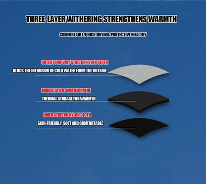 o'neill wetsuit - Sports - Outdoors - Wetsuit