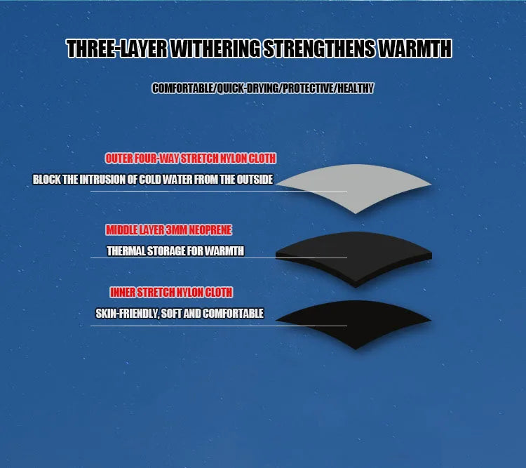 o'neill wetsuit - Sports - Outdoors - Wetsuit