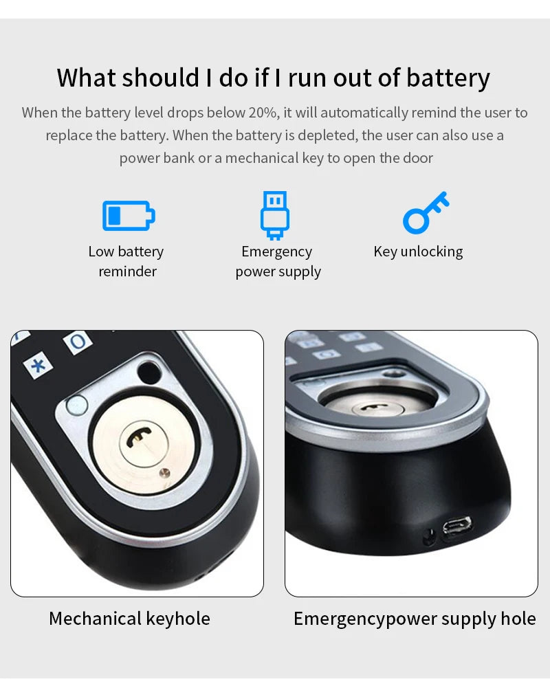 Smart lock remote access