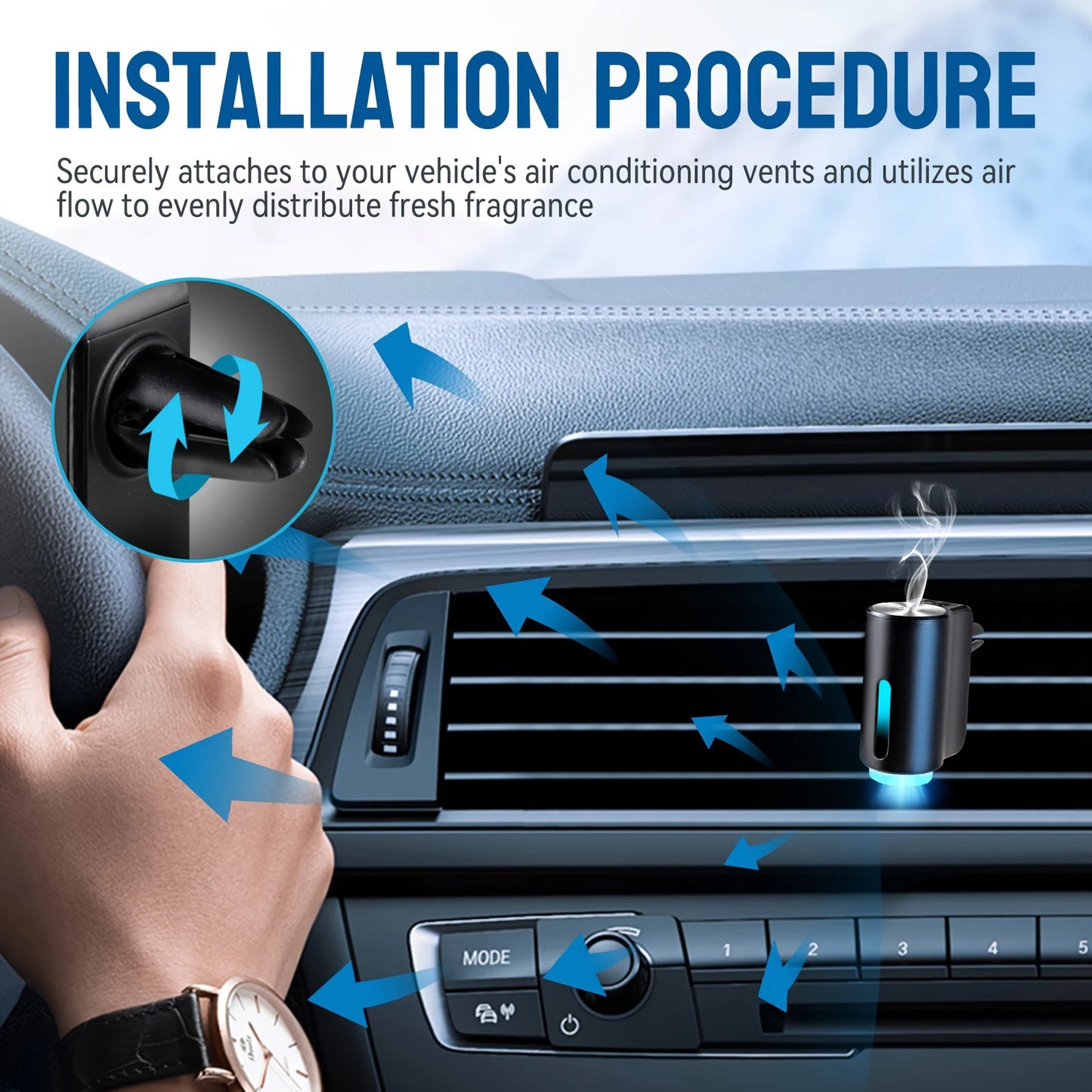 Luxury car fragrance