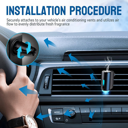 Luxury car fragrance