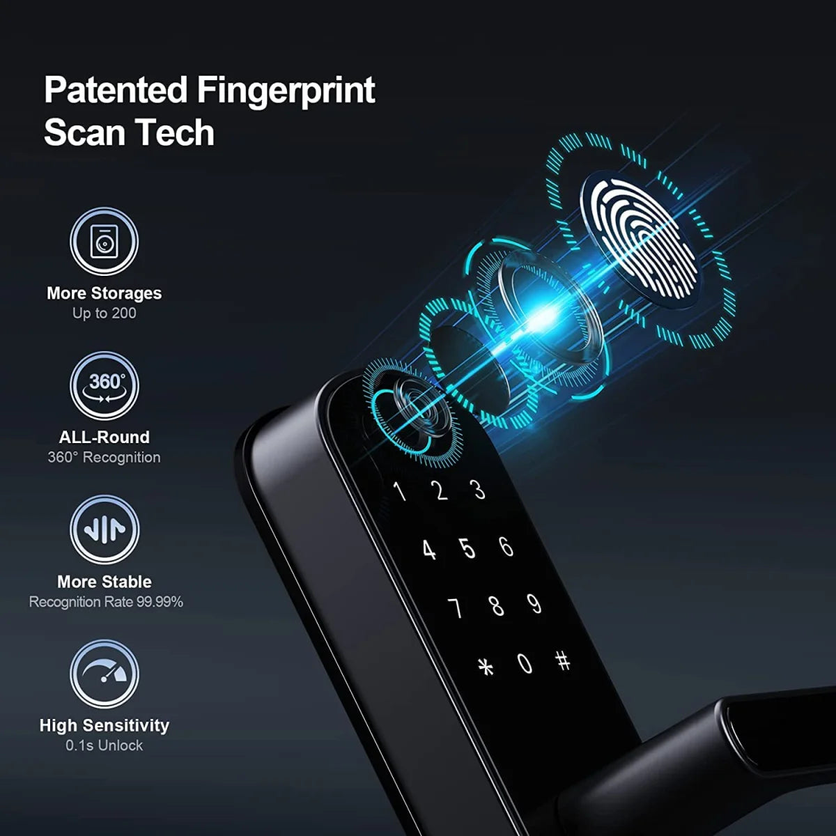 Fingerprint door lock with auto-lock and voice assistant integration