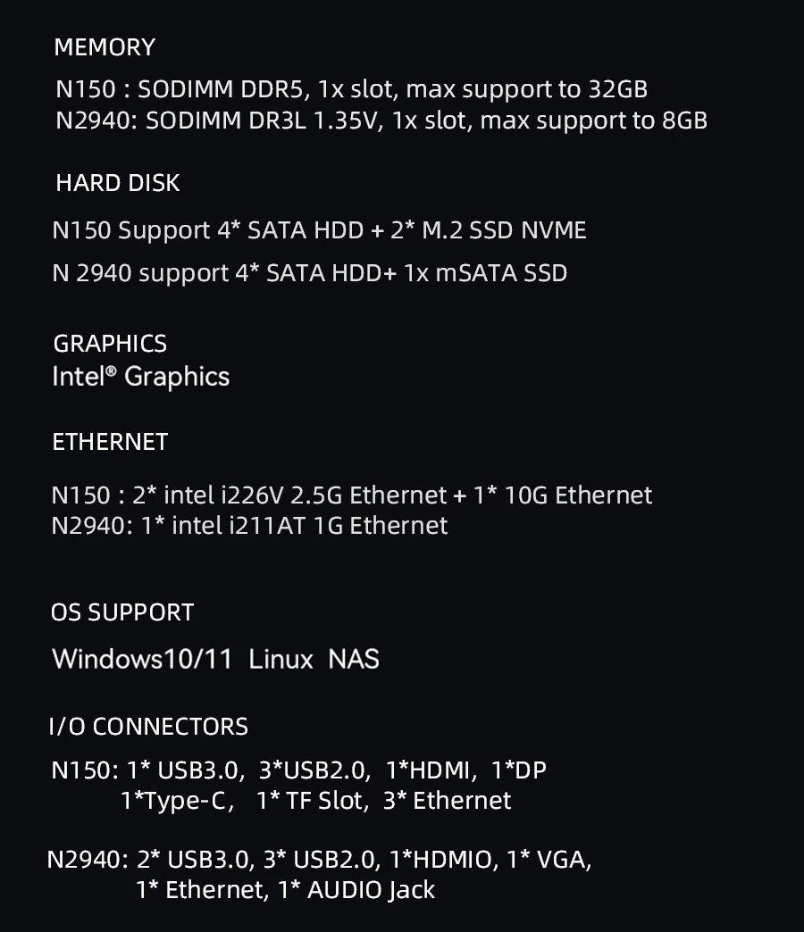 Nas storage home network
