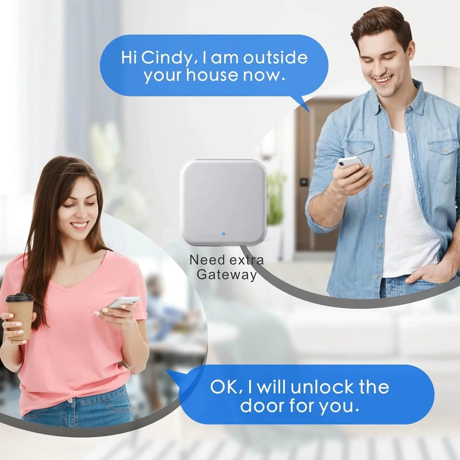 Smart lock fingerprint