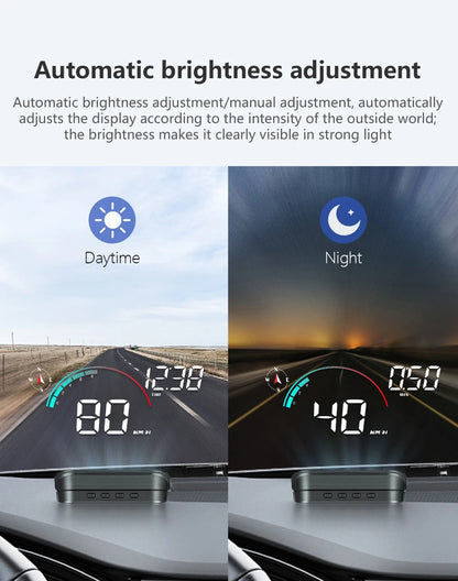 Wireless gps hud speedometer for automotive electronics