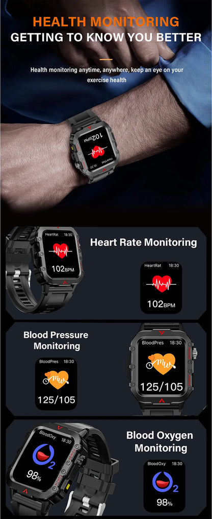Blood pressure smartwatch