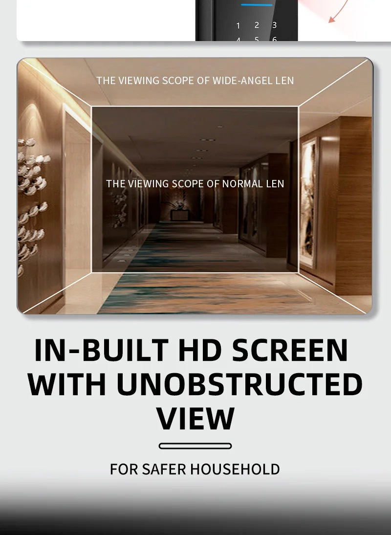 Best smart lock for home