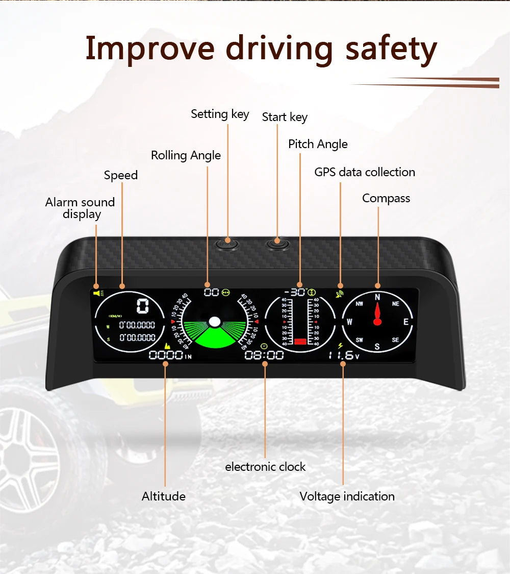 Heads up display speedometer with inclinometer