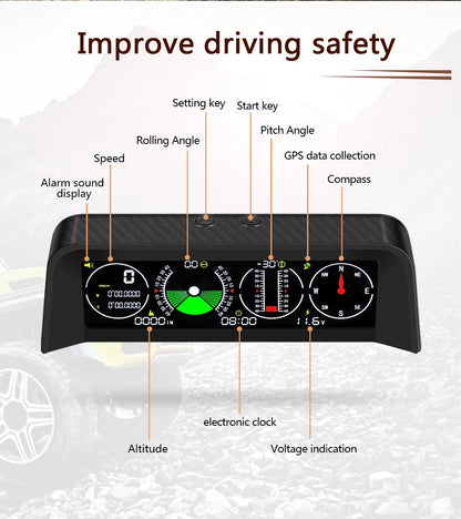 Heads up display speedometer with inclinometer