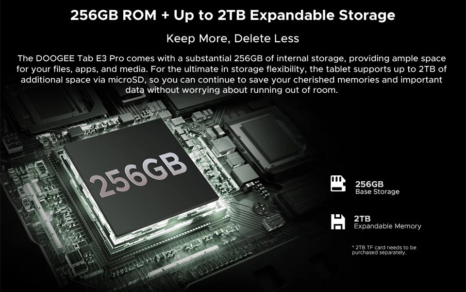 kindle - Electronics - Tablet PC