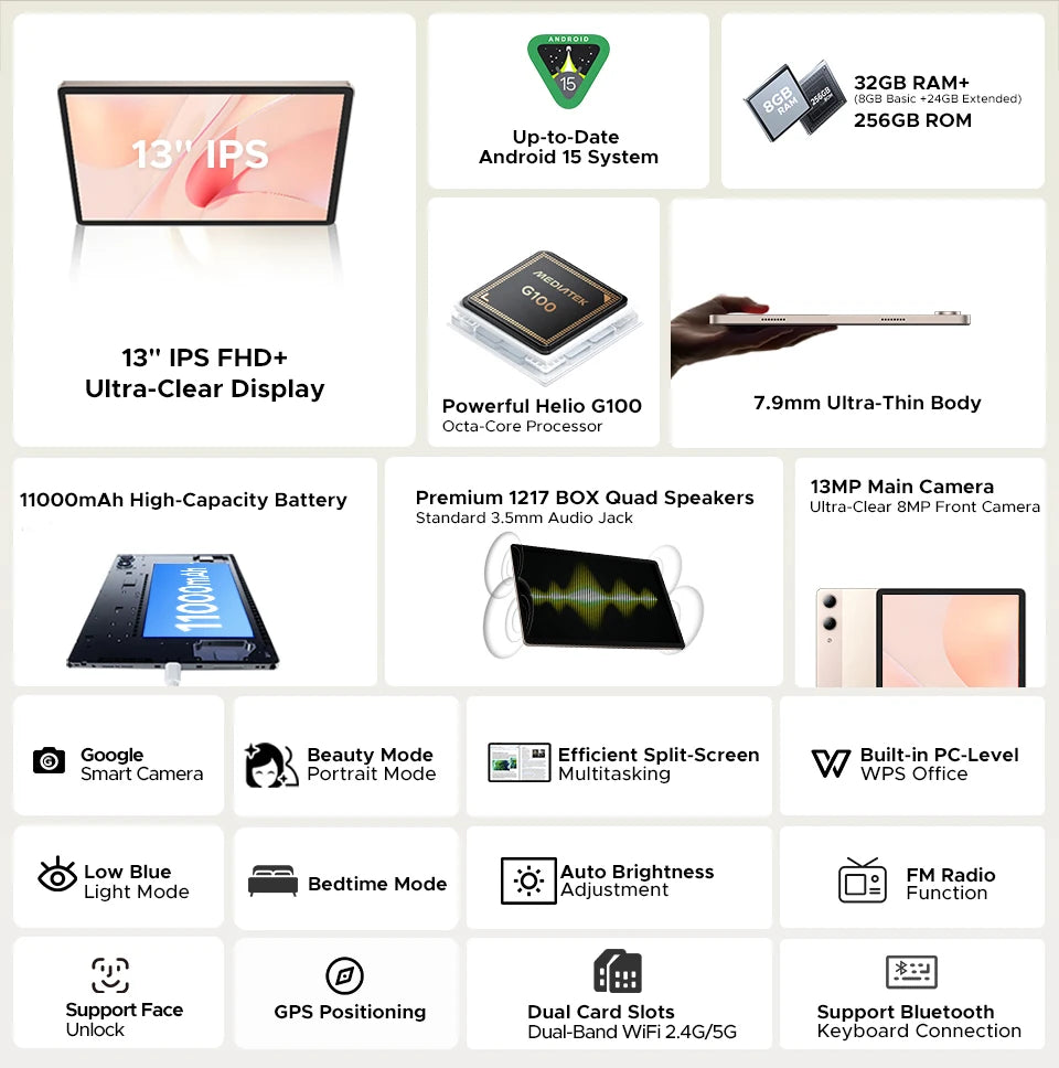 best tablet 2025 — medium — expert guides[4] - Electronics - Tablet PC