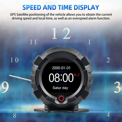 Best car head-up display