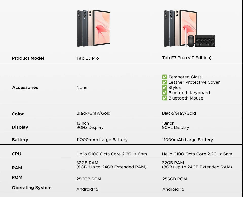 13-inch android smart pad
