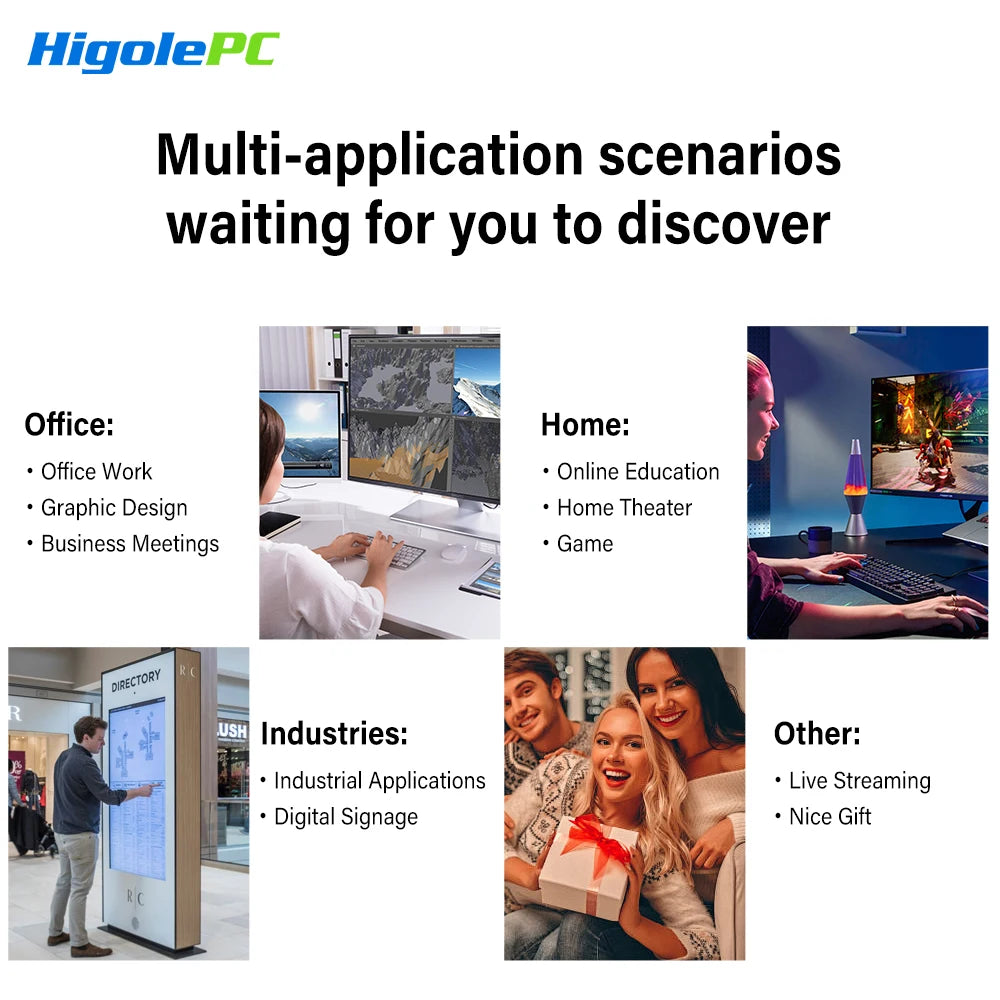 Mini pc triple screen output
