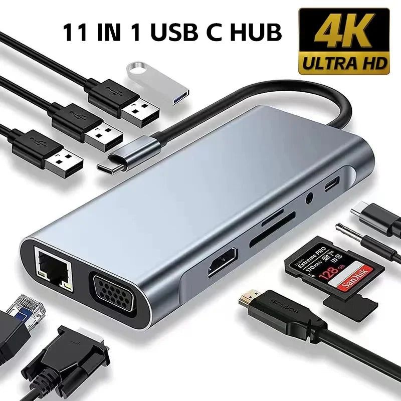 Compact usb c hub with multiple ports