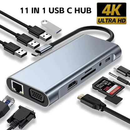 Compact usb c hub with multiple ports
