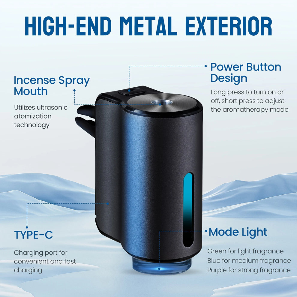 best car air fresheners - Automotive - Car Air Freshener