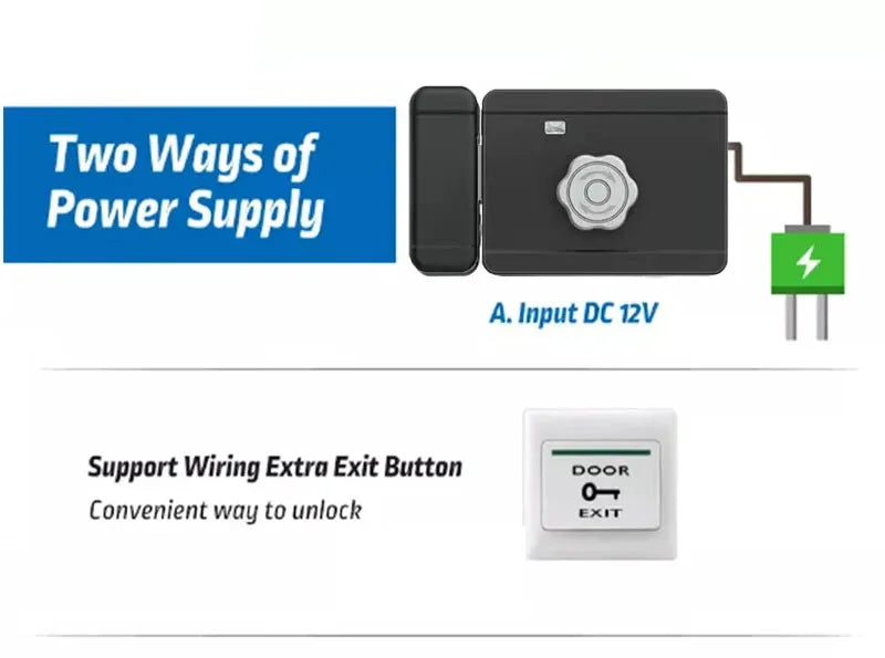 Electronic smart door lock