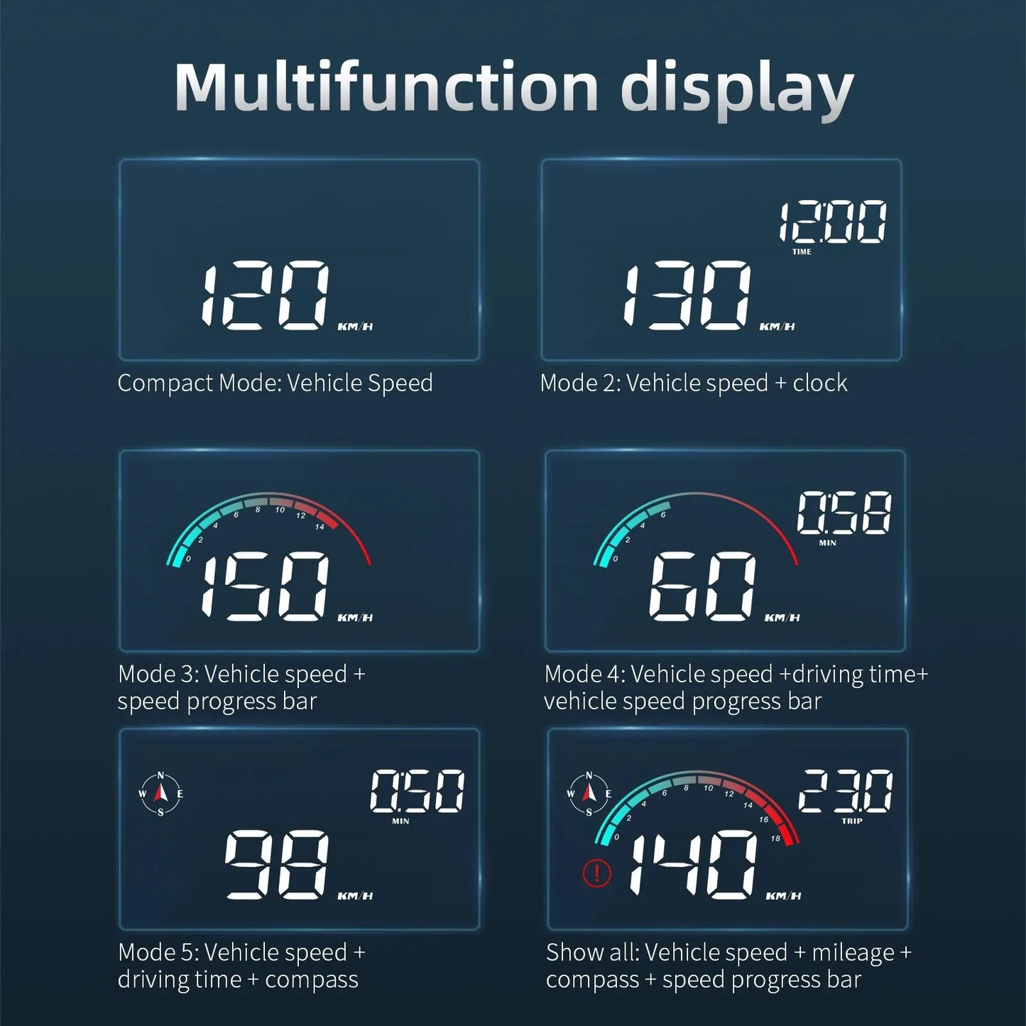 Car hud display