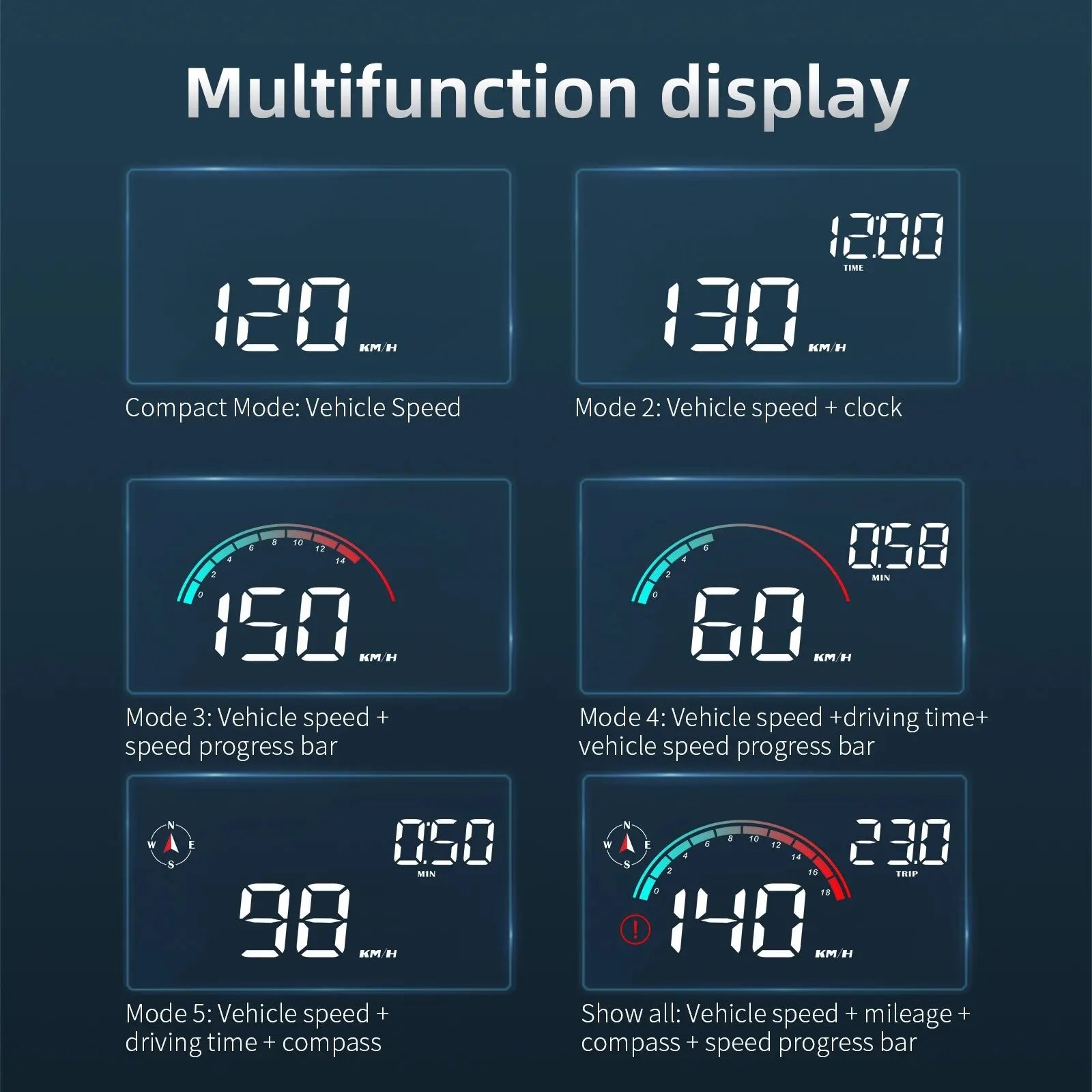 Car hud display