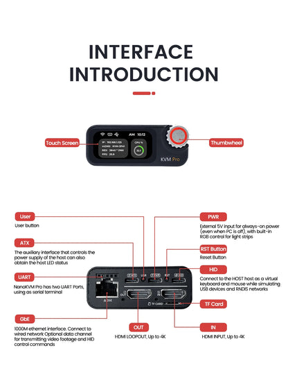 Kvm over ip extender