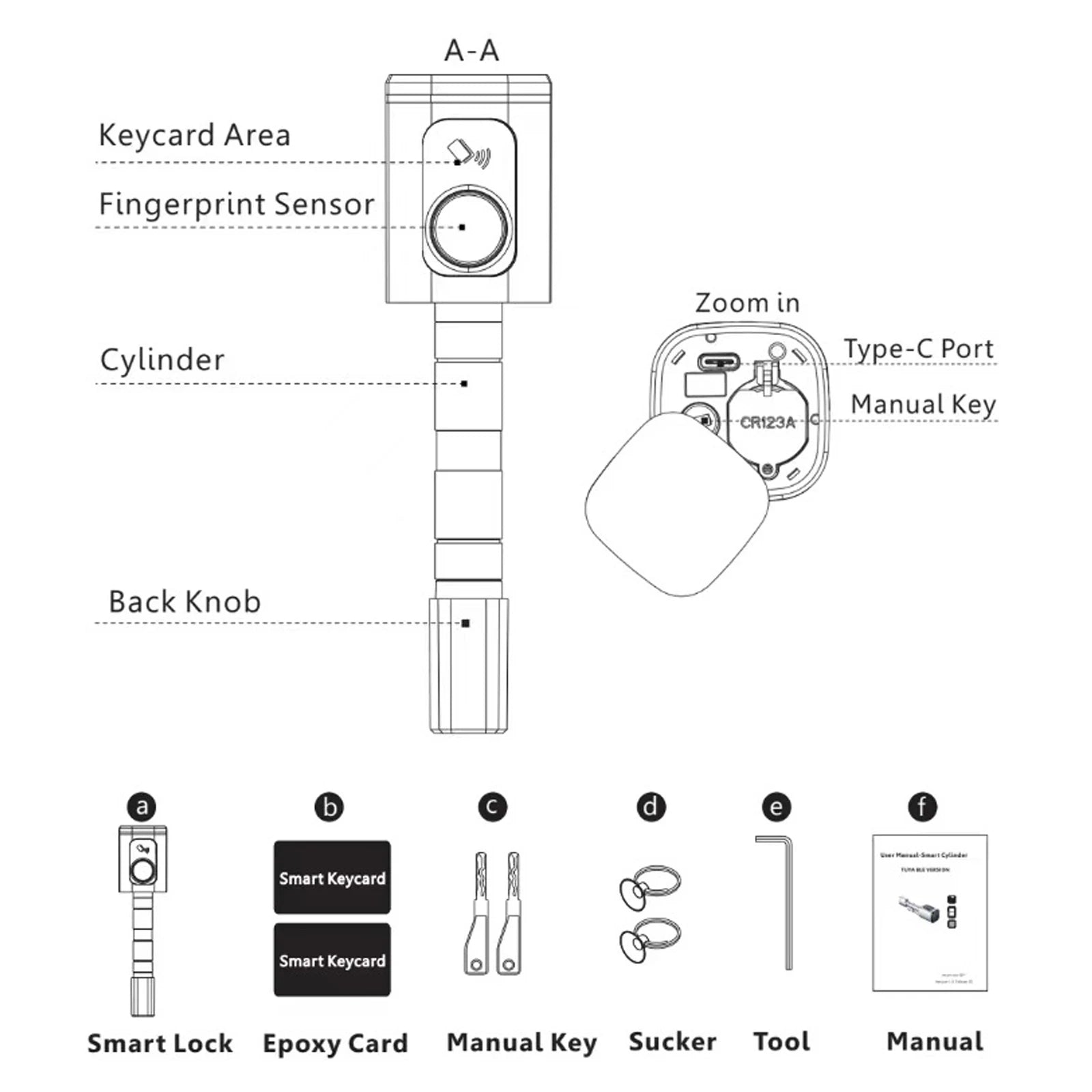 Fingerprint lock with temporary access code