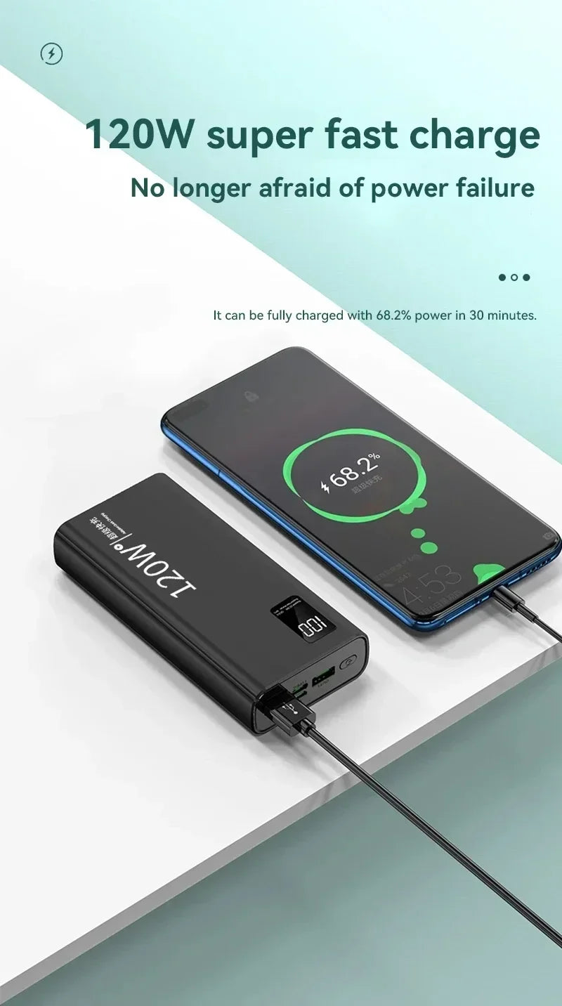 Best power bank